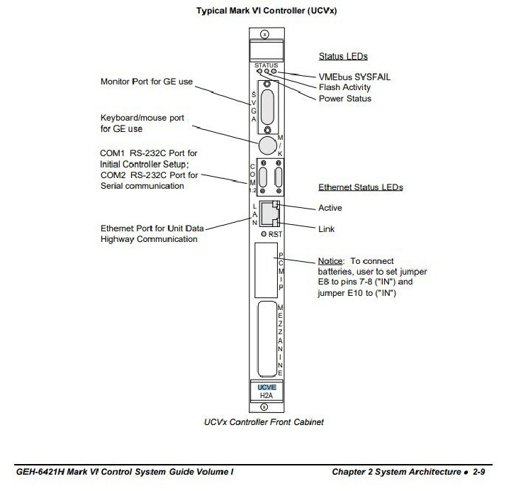 First Page Image of DS215UCVEH2A  Mark V DS200 Drawing.pdf